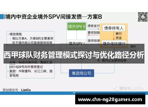 西甲球队财务管理模式探讨与优化路径分析