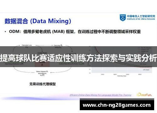 提高球队比赛适应性训练方法探索与实践分析