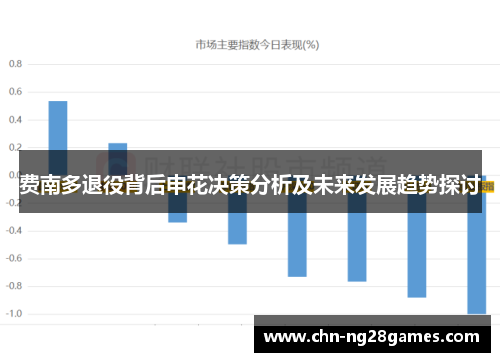费南多退役背后申花决策分析及未来发展趋势探讨