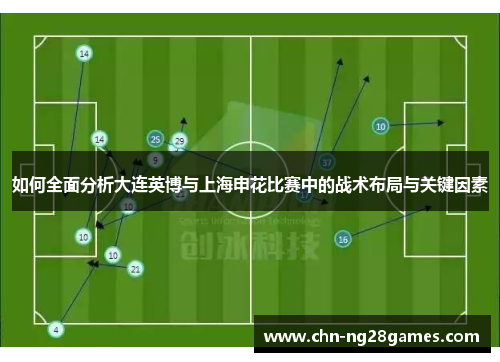 如何全面分析大连英博与上海申花比赛中的战术布局与关键因素