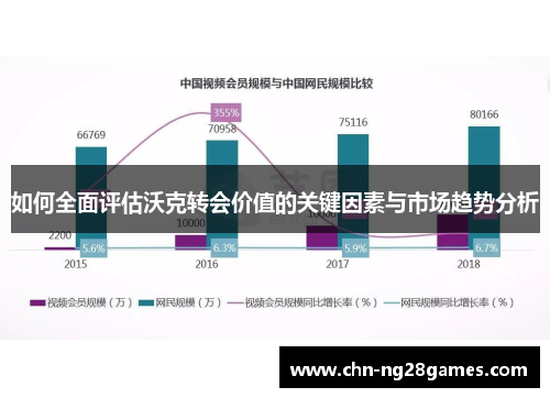 如何全面评估沃克转会价值的关键因素与市场趋势分析