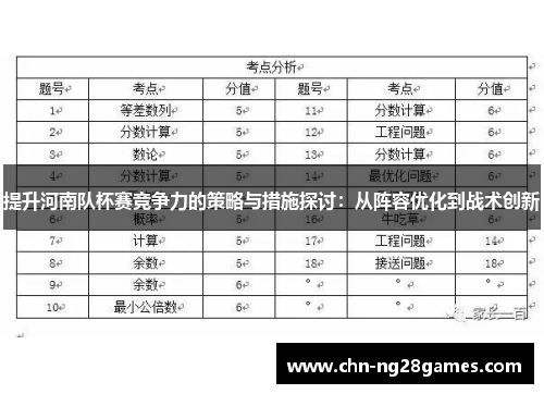 提升河南队杯赛竞争力的策略与措施探讨：从阵容优化到战术创新