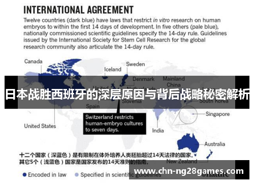 日本战胜西班牙的深层原因与背后战略秘密解析