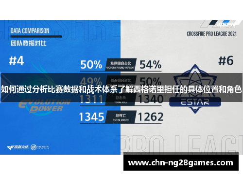 如何通过分析比赛数据和战术体系了解西格诺里担任的具体位置和角色