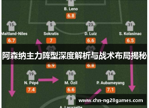 阿森纳主力阵型深度解析与战术布局揭秘