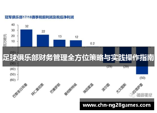 足球俱乐部财务管理全方位策略与实践操作指南