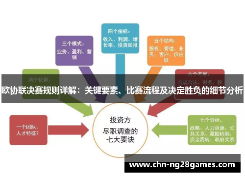 欧协联决赛规则详解:关键要素、比赛流程及决定胜负的细节分析 欧协联决赛规则详解:关键要素、比赛流程及决定胜负的细节分析