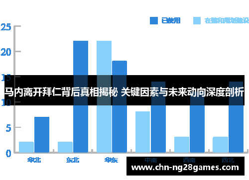 马内离开拜仁背后真相揭秘 关键因素与未来动向深度剖析