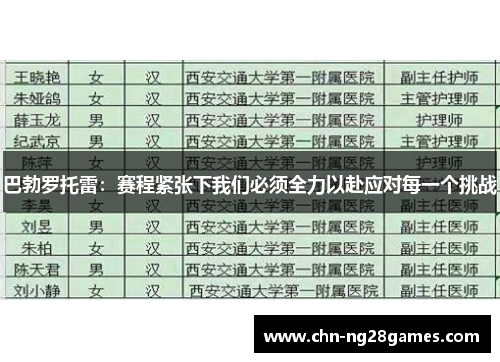 巴勃罗托雷：赛程紧张下我们必须全力以赴应对每一个挑战