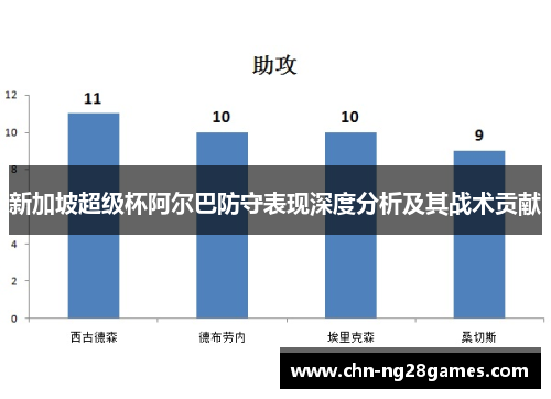新加坡超级杯阿尔巴防守表现深度分析及其战术贡献