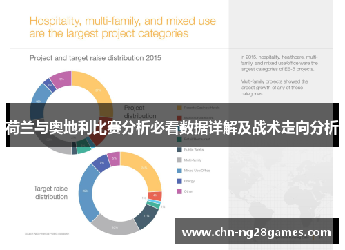 荷兰与奥地利比赛分析必看数据详解及战术走向分析