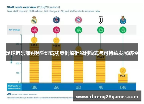 足球俱乐部财务管理成功案例解析盈利模式与可持续发展路径