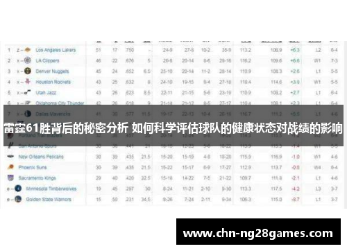 雷霆61胜背后的秘密分析 如何科学评估球队的健康状态对战绩的影响